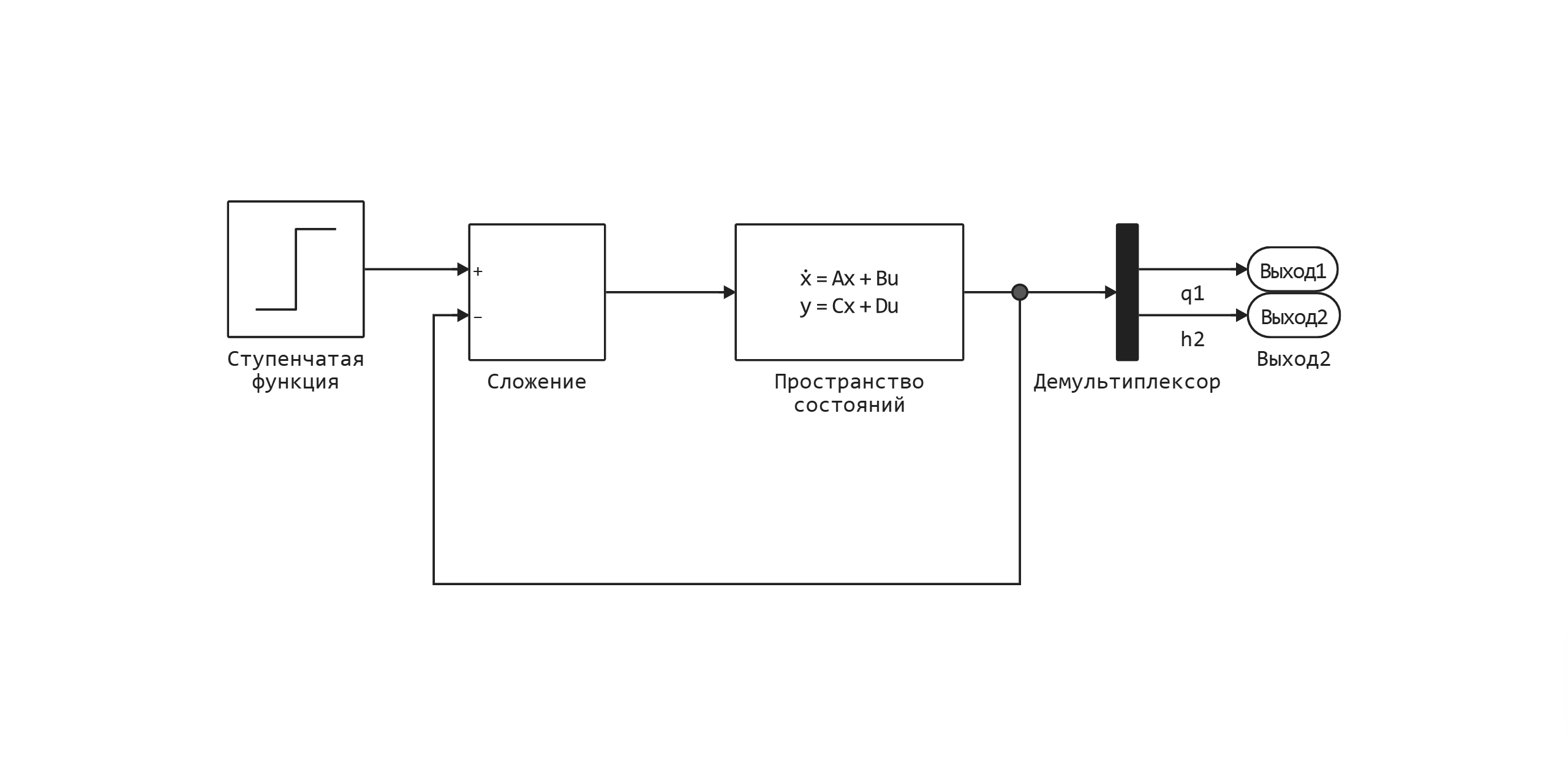 alg_loop_ss-27.03.25 09_34_46.png